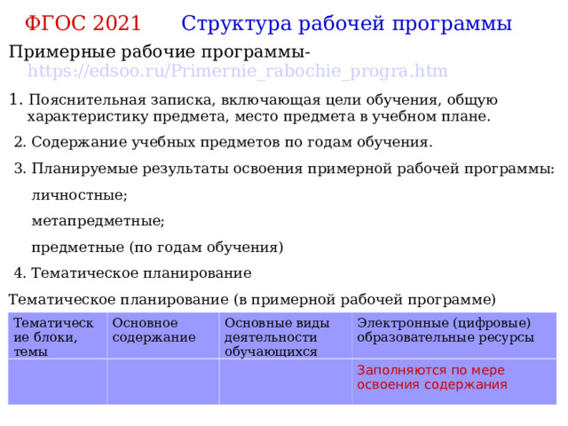 Конструктор учебного плана фгос ооо