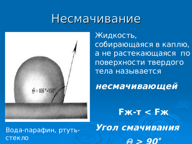 Презентация по физике "Смачивание "