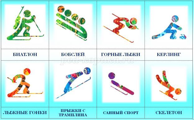 Зимние виды спорта картинки с названиями