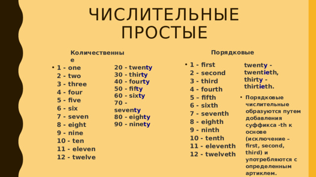 числительные  простые Порядковые Количественные 1 - first  2 - second  3 - third  4 - fourth  5 – fifth  6 - sixth  7 - seventh  8 - eighth  9 - ninth  10 - tenth  11 - eleventh  12 - twelveth twent y  - twent ie th,  thirt y  - thirt ie th. 1 - one  2 - two  3 - three  4 - four  5 - five  6 - six  7 - seven  8 - eight  9 - nine  10 - ten  11 - eleven  12 - twelve 20 - twen ty  30 - thir ty  40 - four ty  50 - fif ty  60 - six ty  70 - seven ty  80 - eigh ty  90 - nine ty Порядковые числительные образуются путем добавления суффикса -th к основе (исключение – first, second, third) и употребляются с определенным артиклем. 