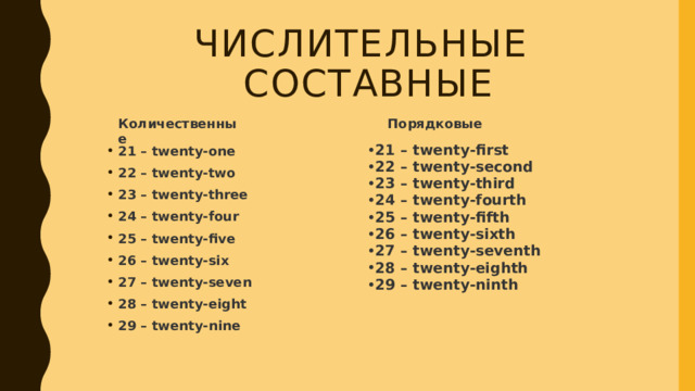 Числительные  составные Количественные Порядковые 21 – twenty-one 22 – twenty-two 23 – twenty-three 24 – twenty-four 25 – twenty-five 26 – twenty-six 27 – twenty-seven 28 – twenty-eight 29 – twenty-nine 21 – twenty-first 22 – twenty-second 23 – twenty-third 24 – twenty-fourth 25 – twenty-fifth 26 – twenty-sixth 27 – twenty-seventh 28 – twenty-eighth 29 – twenty-ninth 