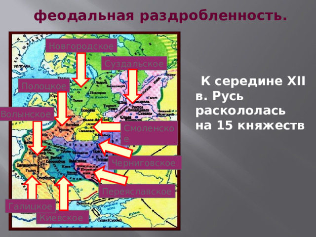 феодальная раздробленность. Новгородское Суздальское  К середине XII в. Русь раскололась на 15 княжеств  Полоцкое Волынское Смоленское Черниговское Переяславское Галицкое Киевское 