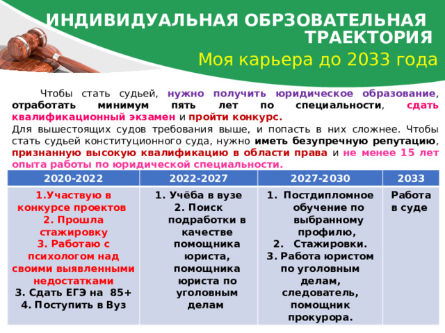 ИНДИВИДУАЛЬНАЯ ОБРЗОВАТЕЛЬНАЯ  ТРАЕКТОРИЯ Моя карьера до 2033 года  Чтобы стать судьей, нужно получить юридическое образование , отработать минимум пять лет по специальности , сдать квалификационный экзамен и пройти конкурс. Для вышестоящих судов требования выше, и попасть в них сложнее. Чтобы стать судьей конституционного суда, нужно иметь безупречную репутацию , признанную высокую квалификацию в области права и не менее 15 лет опыта работы по юридической специальности. 2020-2022 2022-2027 1.Участвую в конкурсе проектов 2027-2030 2. Прошла стажировку 1. Учёба в вузе 2033 3. Работаю с психологом над своими выявленными недостатками Постдипломное обучение по выбранному профилю,  Стажировки. 2. Поиск подработки в качестве помощника юриста, помощника юриста по уголовным делам 3. Сдать ЕГЭ на 85+ Работа в суде 3. Работа юристом по уголовным делам, следователь, помощник прокурора. 4. Поступить в Вуз 