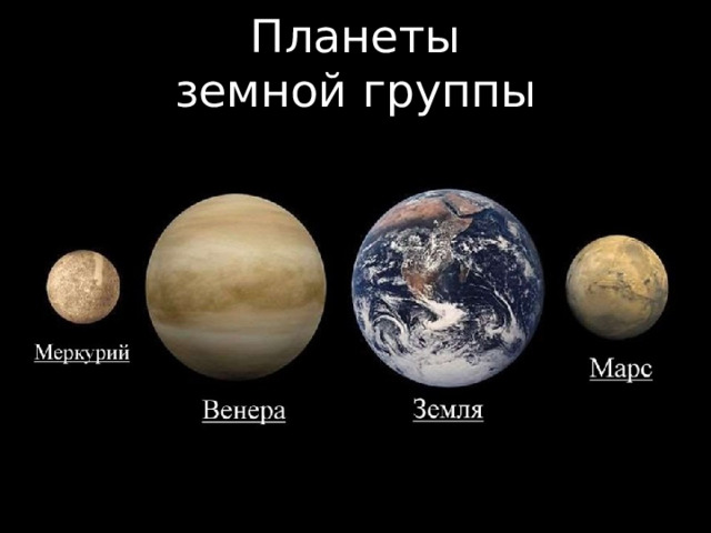 Планеты земной группы 