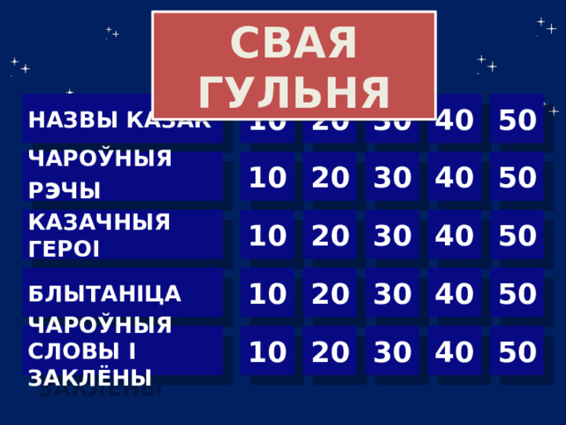 СВАЯ ГУЛЬНЯ 10 30 40 50 20 НАЗВЫ КАЗАК 50  40 30 20 10 ЧАРОЎНЫЯ Р э ЧЫ  10 30 40 50 КАЗАЧНЫЯ ГЕРОІ 20 БЛЫТАНІЦА 30 40 50 20 10 40 50 30 20 10 ЧАРОЎНЫЯ СЛОВЫ І ЗАКЛЁНЫ  