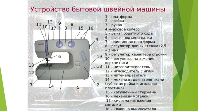 Обратный ход машины