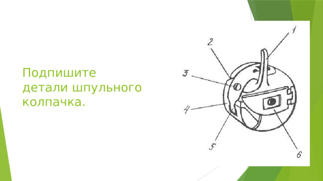 Подпишите детали шпульного колпачка. 