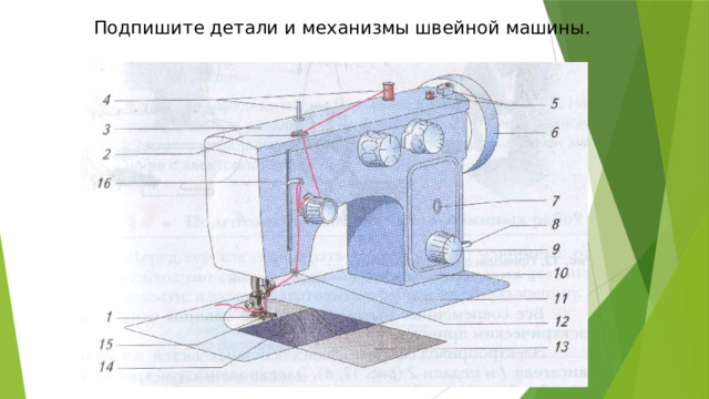 Подпишите детали и механизмы швейной машины. 
