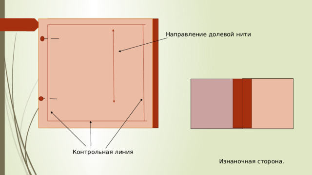 Долевая нить на ткани определяется по кромке по звуку по рисунку по прочности по растяжимости