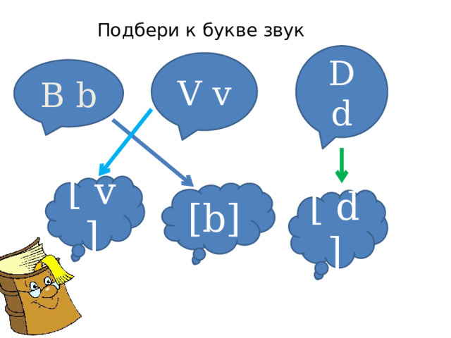 Презентация "Английский алфавит"