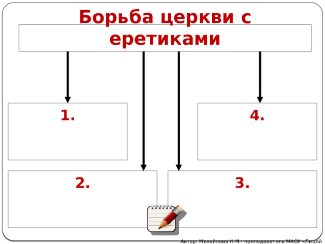 Церква всеобщего