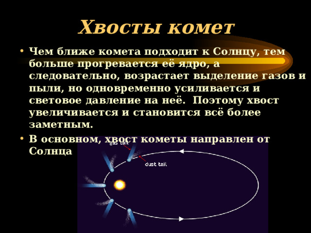 Хвосты комет Чем ближе комета подходит к Солнцу, тем больше прогревается её ядро, а следовательно, возрастает выделение газов и пыли, но одновременно усиливается и световое давление на неё. Поэтому хвост увеличивается и становится всё более заметным. В основном, хвост кометы направлен от Солнца  