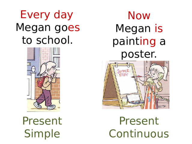  Every day Megan go es to school. Now Megan is paint ing a poster. Present Simple Present Continuous 