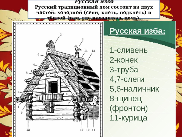 Названия горница сени гридница спальни клети относятся к характеристике