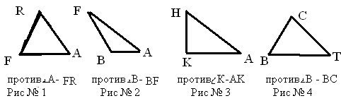 На каком рисунке изображены все медианы треугольника выбери верный вариант ответа 1 2 3