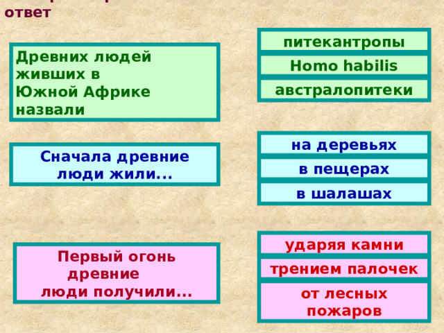 Выберите правильный ответ питекантропы Древних людей живших в Южной Африке назвали Homo habilis австралопитеки на деревьях Сначала древние люди жили... в пещерах в шалашах ударяя камни Первый огонь древние люди получили... трением палочек от лесных пожаров 