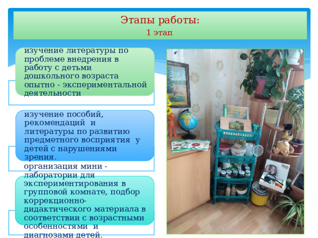 Наличие в групповой комнате пространства стимулирующего детей на исследовательские действия