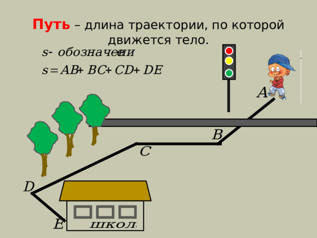 Путь – длина траектории, по которой движется тело. 