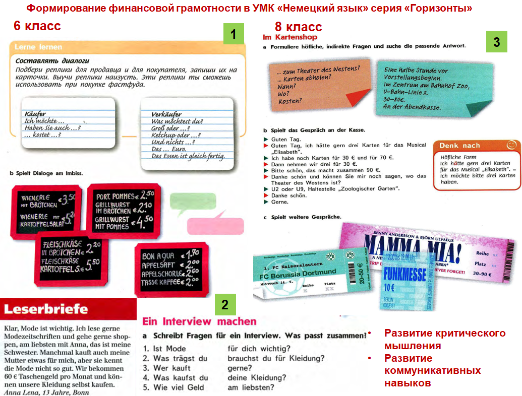 Формирование функциональной грамотности учащихся на уроках немецкого языка  как второго иностранного на примере УМК «Немецкий язык» серия «Горизонты»