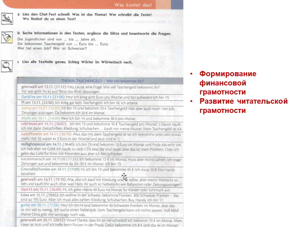 Формирование функциональной грамотности учащихся на уроках немецкого языка  как второго иностранного на примере УМК «Немецкий язык» серия «Горизонты»