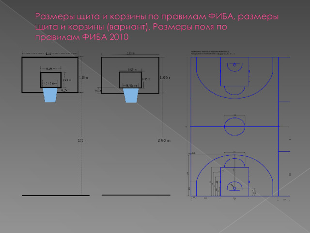 Схема площадки для стритбола