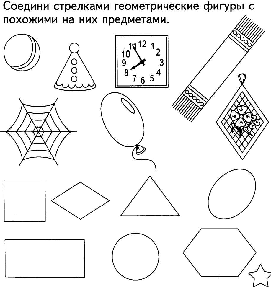 Что является формой предметов при изображении плоскостного рисунка у ребенка в доу ответ