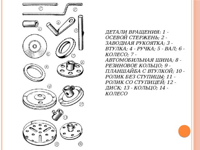Детали вращения: 1 - осевой стержень; 2 - заводная рукоятка; 3 - втулка; 4 - ручка; 5 - вал; 6 - колесо; 7 - автомобильная шина; 8 - резиновое кольцо; 9 - планшайба с втулкой; 10 - ролик без ступицы; 11 - ролик со ступицей; 12 - диск; 13 - кольцо; 14 - колесо 