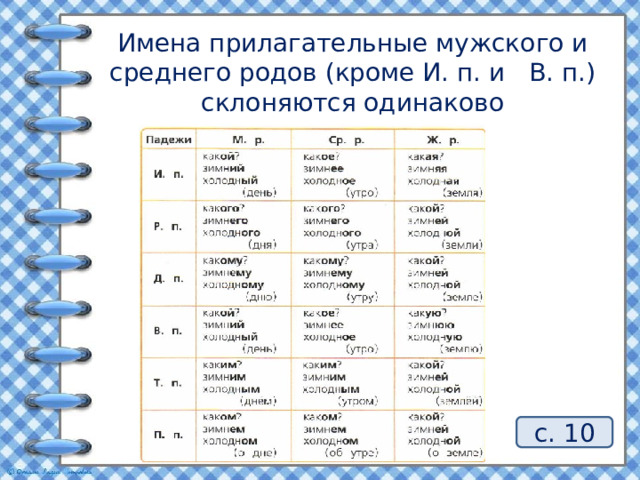 Изучите таблицу и сделайте вывод, какие имена прилагательные склоняются одинаково? Имена прилагательные мужского и среднего родов (кроме И. п. и В. п.) склоняются одинаково с. 10 