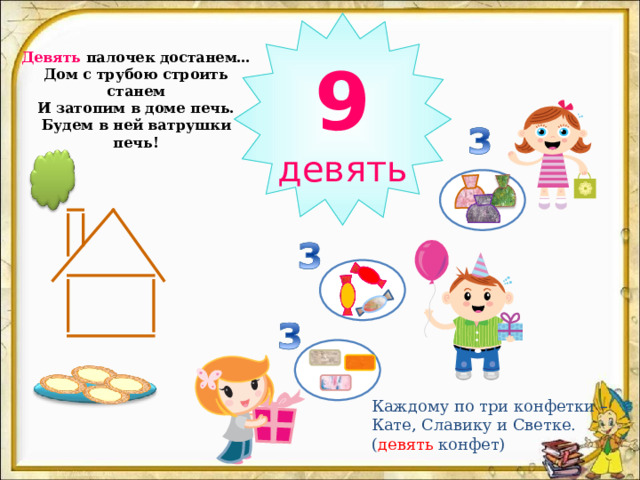 9 девять Девять палочек достанем…  Дом с трубою строить станем  И затопим в доме печь.  Будем в ней ватрушки печь! Каждому по три конфетки –  Кате, Славику и Светке.  ( девять конфет) 