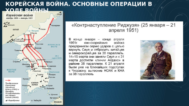 Корейская война презентация 11 класс