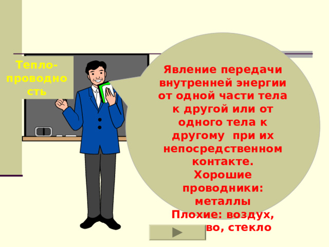 Явление передачи внутренней энергии от одной части тела к другой или от одного тела к другому при их непосредственном контакте. Хорошие проводники: металлы Плохие: воздух, дерево, стекло Тепло- проводность 