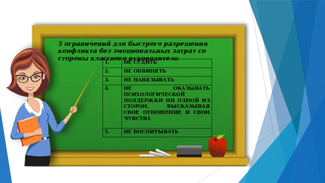 5 ограничений для быстрого разрешения конфликта без эмоциональных затрат со стороны классного руководителя 1. НЕ СУДИТЬ 2. НЕ ОБВИНЯТЬ 3. НЕ НАВЯЗЫВАТЬ 4. НЕ ОКАЗЫВАТЬ ПСИХОЛОГИЧЕСКОЙ ПОДДЕРЖКИ НИ ОДНОЙ ИЗ СТОРОН, ВЫСКАЗЫВАЯ СВОЕ ОТНОШЕНИЕ И СВОИ ЧУВСТВА 5. НЕ ВОСПИТЫВАТЬ 