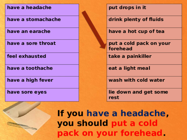 have a headache have a stomachache have an earache put drops in it have a  sore throat drink plenty of fluids have a hot cup of tea feel exhausted put a cold pack on your forehead have a toothache have a high fever take a painkiller have sore eyes eat a light meal wash with cold water lie down and get some rest If you have a headache , you should  put a cold pack on your forehead . 
