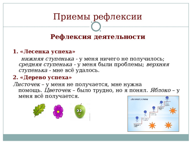 Стадия рефлексия приемы