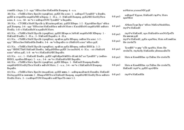 roaeHb c3agu; 2-3 - npy^HHucrbie HaKaoHbi Bnepeg: 4 - u.n. 38) H.n. - cToHKa Horu Bpo3b (cpegHaa), pyKH Ha noac: 1 - noBopoT TyaoBH^a BaeBo, pyKH b cropoHb i aagoHaMH k Bepxy; 2 - H.n.; 3 - HaKaoH Bnepeg, pyKaMH KocHyTbca noaa; 4 - u.n.; 58 - to *e c noBopoTOM TyaoBH^a BnpaBo. 6-8 pa3 noMoraa ycuauaMH pyK 39) H.n. - CTOHKa HorH Bpo3b (y3Kaa/mupoKaa), pyKH BBepx: 1-2 - KpyroBb i e Bpa^eHua pyK Bnepeg; 3-4 - npy^HHucrae HaKaoHb i k aeBoM Hore c KacaHHeM aagoHaMH aeBoro HocKa; 5-8 -c HaKaoHoM k npaBoM Hore. noBopoT Kpyne, HaKaoH ray6*e, Horu npaMbie 4-6 pa3 40) H.n. - cToHKa HorH Bpo3b (cpegHaa), pyKH BBepx b 3aMoK aagoHaMH KBepxy: 1 - HaKaoH BaeBo; 2 - H.n.; 3 - HaKaoH BnpaBo; 4 - H.n. AMnauTyga Bpa^eHua MaKcuMaabHaa, ray6*e HaKaoH 6-8 pa3 41) H.n. - cToHKa HorH Bpo3b (cpegHaa), npaBaa pyKa BBepxy, aeBaa Ha noac: 1-2 -npy^HHucrb i e HaKaoHb i BaeBo; 3-4 - to *e BnpaBo co cMeHoM noao^eHua pyK. ray6*e HaKaoH, npu HaKaoHe nocMoTpeTb Ha khcth pyK 6-8 pa3 42) H.n. - cToHKa HorH Bpo3b (cpegHaa), npaBaa pyKa BBepxy, aeBaa BHH3y: 1-3 -npy^HHHCTb i H HaKaoH BaeBo, 3aKpyHHBaa pyKH 3a cnuHoM; 4 - H.n. - co cMeHoM noao^eHua pyK; 5-8 - to *e c HaKaoHaMH BnpaBo. 43) H.n. - o.c.: 1 - HaKaoH BaeBo, pyKH ogHoBpeMeHHo cKoab3aT no TyaoBH^y (aeBaa-BHH3, npaBaa-BBepx); 2 - u.n.; 3-4 - to *e c HaKaoHaMH BnpaBo. ray6*e HaKaoH, pyKa npaMaa, Horu b KoaeHax He cru6aTb 4-6 pa3 TyaoBH^e gep^aTb npaMo, Horu He cru6aTb, ray6uHy HaKaoHa yBeaunuBaTb 6-8 pa3 44) H.n. - cToHKa Horu Bpo3b (cpegHaa), pyKH BBepx: 1 - HaKaoH Bnepeg-BaeBo aagoHaMH KocHyTbca HocKa aeBoM Horu; 2 - u.n.; 3-4 - to *e c HaKaoHoM Bnepeg-BnpaBo. Horu b KoaeHHb i x cycTaBax He cru6aTb 6-8 pa3 45) H.n. - cToHKa Horu Bpo3b (mupoKaa), pyKH bhh3; 1 - noBopanuBaacb HaaeBo, HaKaoH Ha3ag pyKH b ctopohh; 2 - Bb i npaMHTca h HaKaoH Bnepeg, aagoHaMH KocHyTbca aeBoro HocKa Horu; 3 - c noBopoTOM HanpaBo noBTopuTb ch£t 1-2. Horu b KoaeHHbix cycTaBax He cru6aTb, HaKaoH ray6*e, pyKH npaMHe 6-8 pa3 ray6*e HaKaoHbi 
