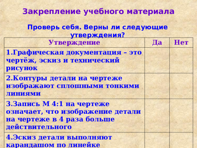 Водный урок по черчению/графическая работа № 1