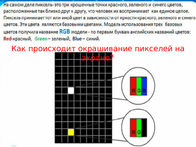 Одна из точек из совокупности которых формируется изображение на экране монитора