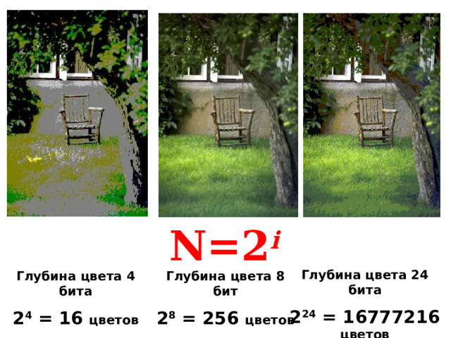 Формирование изображения на экране