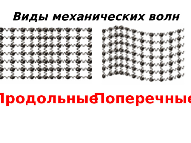 Виды механических волн Продольные Поперечные В зависимости от направления колебаний частиц и направления распространения волны различают волны поперечные и продольные . 1 