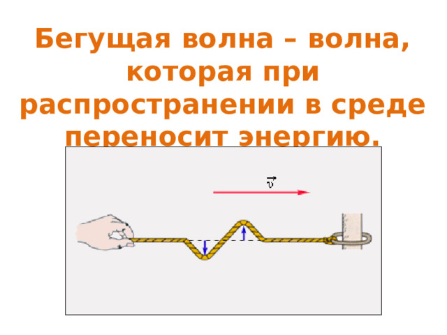 Бегущая волна – волна, которая при распространении в среде переносит энергию. 