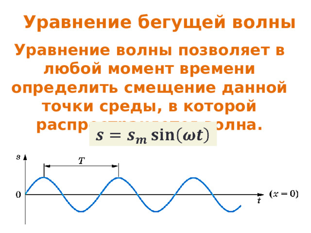 Уравнение бегущей волны Уравнение волны позволяет в любой момент времени определить смещение данной точки среды, в которой распространяется волна.   