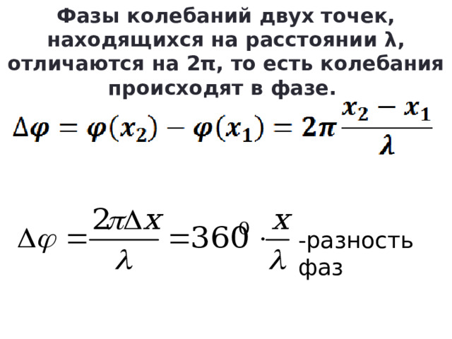 Фазы колебаний двух точек, находящихся на расстоянии λ, отличаются на 2π, то есть колебания происходят в фазе. -разность фаз 