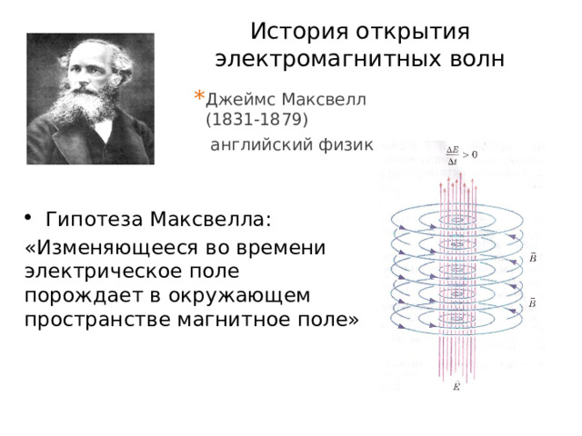 История открытия электромагнитных волн Джеймс Максвелл (1831-1879)  английский физик  Гипотеза Максвелла: «Изменяющееся во времени электрическое поле порождает в окружающем пространстве магнитное поле» 