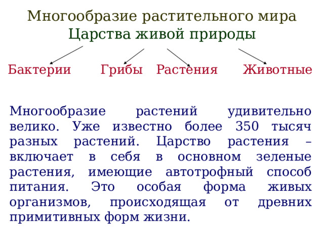 Многообразие растительного мира Царства живой природы Бактерии Грибы Растения Животные Многообразие растений удивительно велико. Уже известно более 350 тысяч разных растений. Царство растения – включает в себя в основном зеленые растения, имеющие автотрофный способ питания. Это особая форма живых организмов, происходящая от древних примитивных форм жизни. 