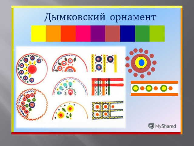 Дымковская роспись презентация