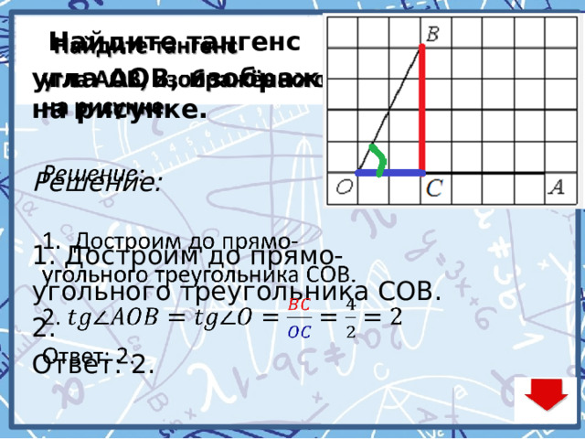    Найдите тангенс угла AOB, изображённого   на рисунке. Решение: Достроим до прямо- угольного треугольника СОВ. 2. Ответ: 2. 