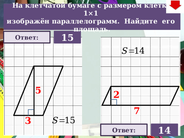 На клетчатой бумаге с размером клетки 1×1  изображён параллелограмм. Найдите его площадь. Ответ: 15 5 На слайде две задачи. Можно предложить учащимся работу по вариантам, работу в мини-группах (по партам) На слайде представлена только визуализация правильных ответов С данного слайда возможен только возврат к слайду выбора следующей задачи (правый верхний угол слайда – кнопка «6»). 2 7 3 14 Ответ: 22 