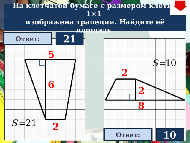 На клетчатой бумаге с размером клетки 1×1  изображена трапеция. Найдите её площадь. 21 Ответ: 5 2 6 2 На слайде две задачи. Можно предложить учащимся работу по вариантам, работу в мини-группах (по партам) На слайде представлена только визуализация правильных ответов В зависимости от сценария урока возможно перейти к следующей задаче – по управляющей кнопке в правом верхнем углу слайда ИЛИ вернуться на слайд выбора следующей задачи 8 2 Ответ: 10 22 