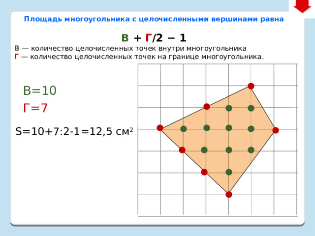 Площадь многоугольника с целочисленными вершинами равна В + Г /2 − 1 В  — количество целочисленных точек внутри многоугольника  Г   — количество целочисленных точек на границе многоугольника. В=10 Г=7 S=10+7:2-1=12,5 см 2 