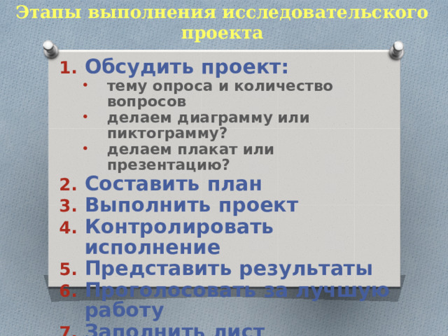 Что нужно составить прежде чем выполнить проект